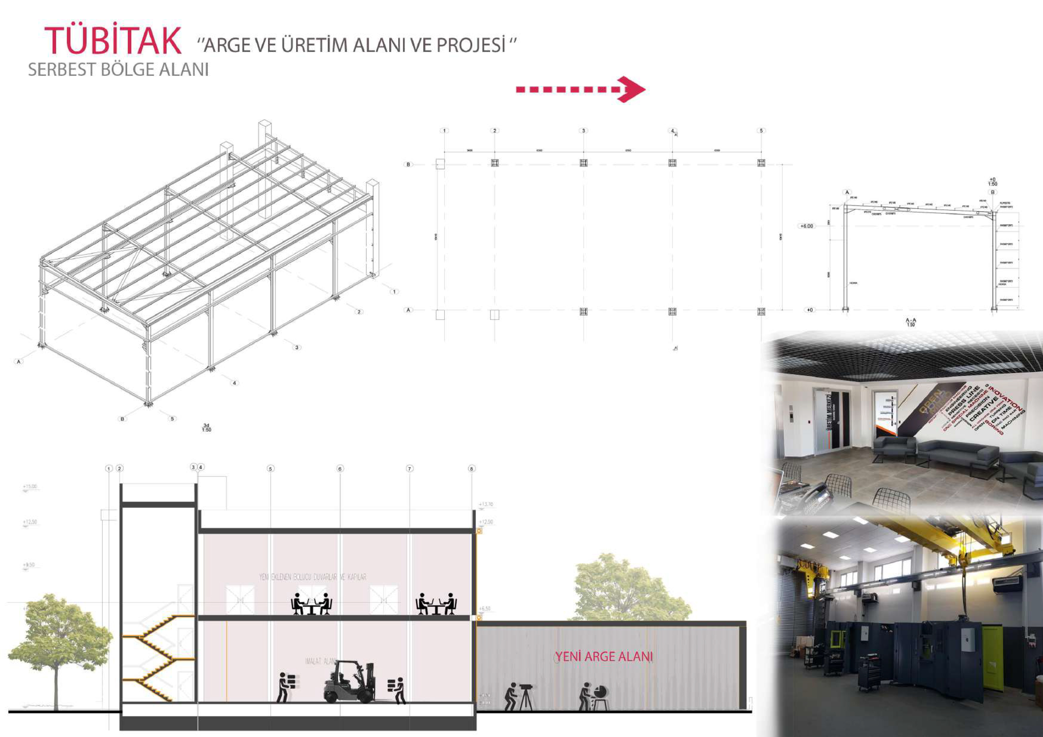 Block Arte | Tübitak Arge Alanı