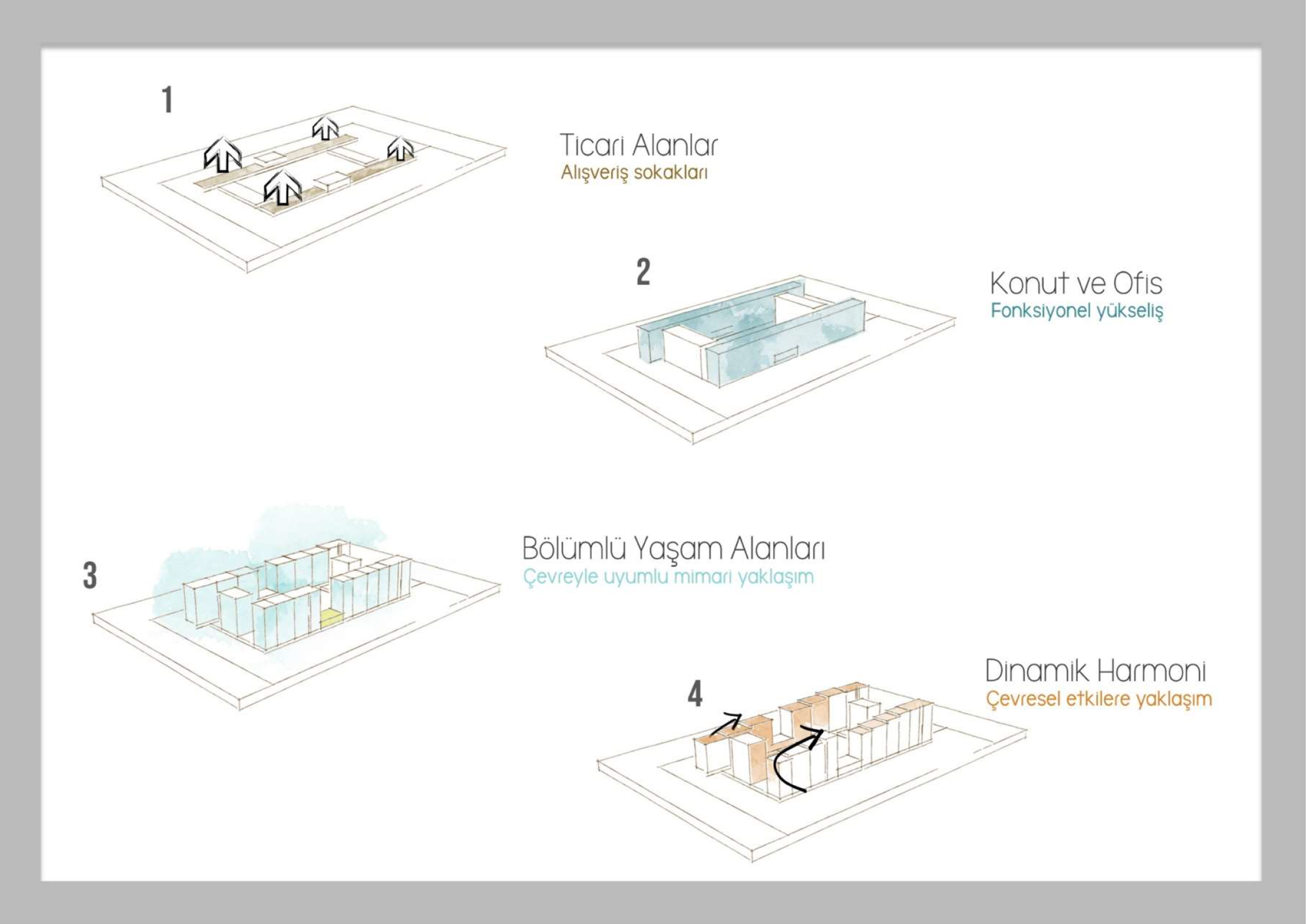 Block Arte | İzk Diyarbakır