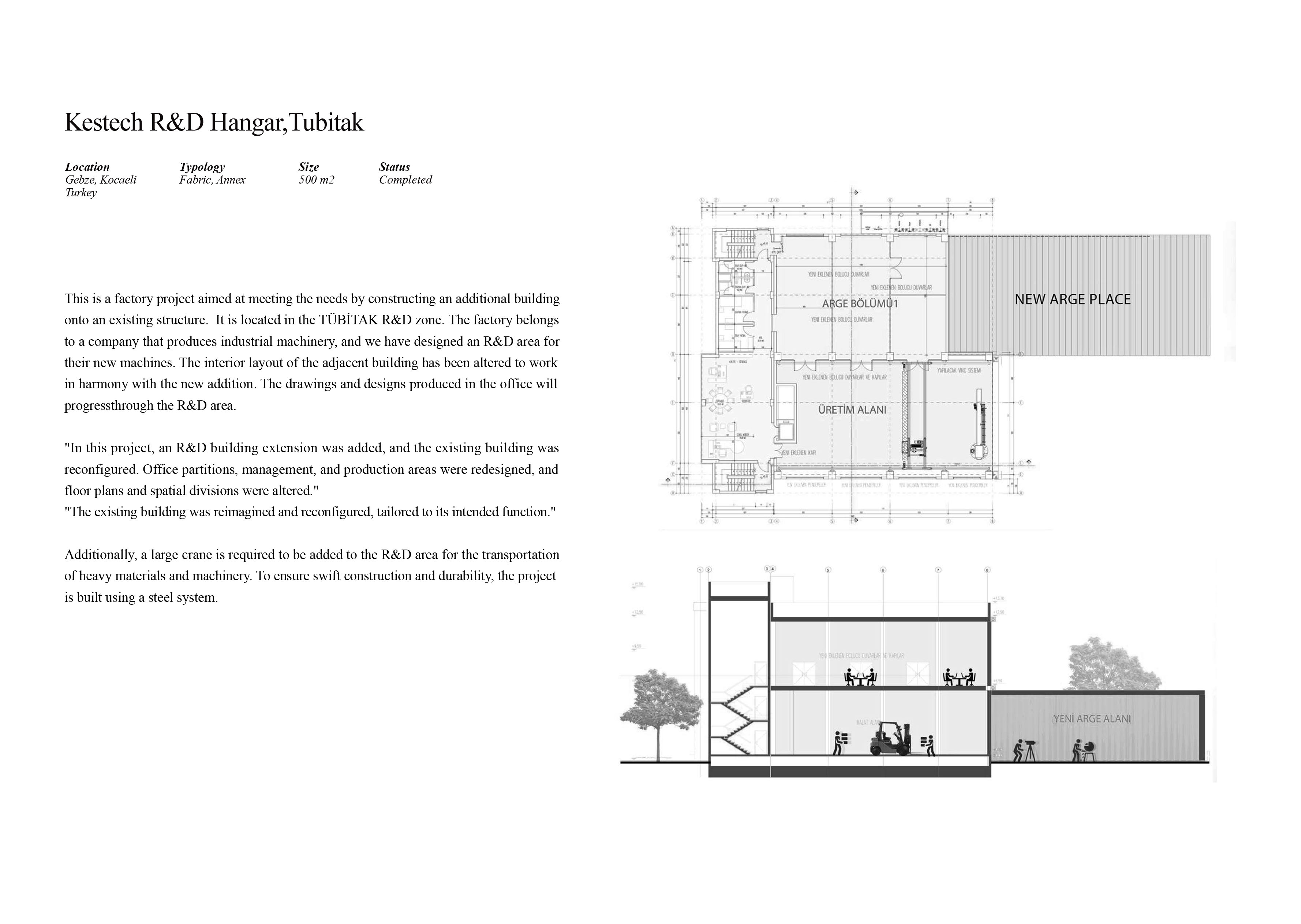 Block Arte | Kestech R&D Hangar ,Tübitak 